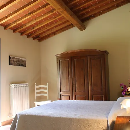 Dimore Di Poggianto