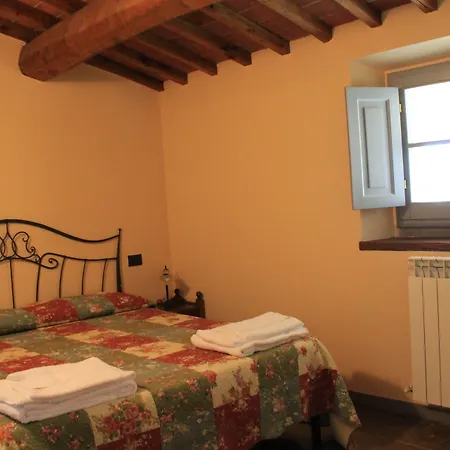 Kır Evi Dimore Di Poggianto