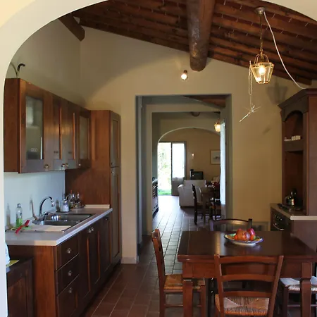 Dimore Di Poggianto