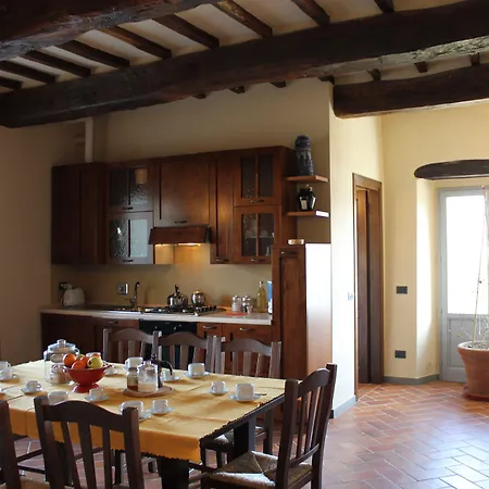 Kır Evi Dimore Di Poggianto *