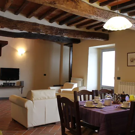 Kır Evi Dimore Di Poggianto