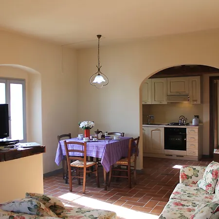 Kır Evi Dimore Di Poggianto *