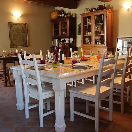 Dimore Di Poggianto Country house Pergine Valdarno